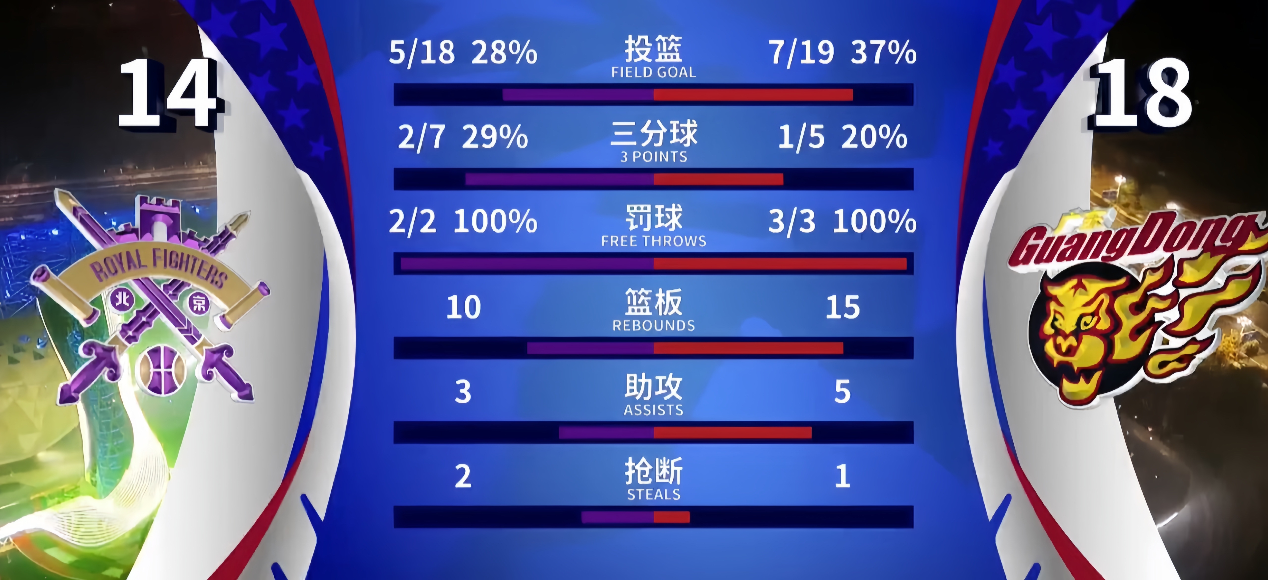 篮网关键时刻失误不断，球队憾负对手，觉得结果直接不要首页网站音乐这种.